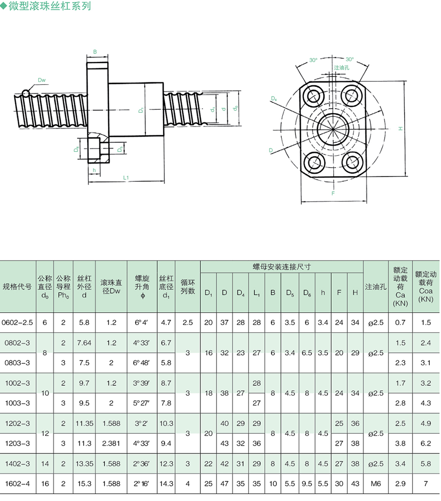 精密微型滾珠絲杠
